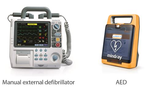 A Definition of Joules Relating to the Use of AEDs .